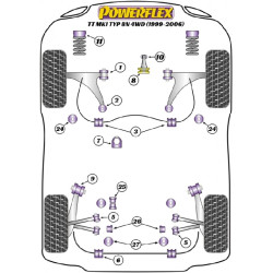 POWERFLEX POUR VOLKSWAGEN UP! (2011 -)