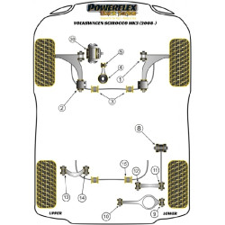 POWERFLEX POUR VOLKSWAGEN VENTO  , VENTO (2005 - 2010)  ,