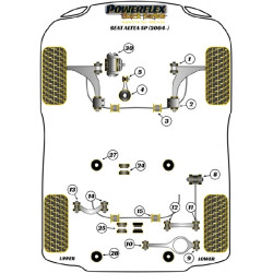 POWERFLEX POUR VOLKSWAGEN VENTO  , VENTO (2005 - 2010)  ,