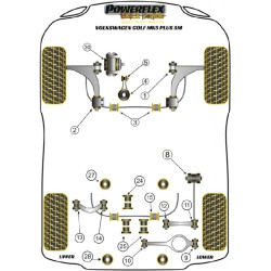 POWERFLEX POUR VOLKSWAGEN VENTO  , VENTO (2005 - 2010)  ,