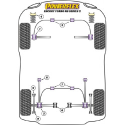 POWERFLEX FOR FORD SIERRA MODELS , SIERRA XR4I (1983-1985),