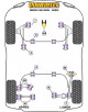 POWERFLEX DEL. BRAZO DEL. Nº1