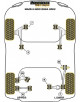 POWERFLEX FOR VOLVO V50 (2004 EN ADELANTE)