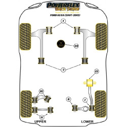 POWERFLEX POUR VOLVO V50 (2004 EN ADELANTE)