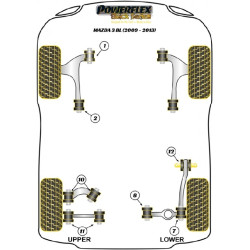 POWERFLEX POUR VOLVO V50 (2004 EN ADELANTE)
