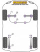 POWERFLEX INTERNO BRAZO DEL. Nº2 PARA FORD