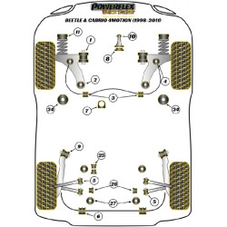 POWERFLEX FOR VOLKSWAGEN VENTO  , VENTO (1992 - 1998) ,