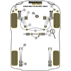 POWERFLEX POUR VOLKSWAGEN VENTO  , VENTO (1992 - 1998) ,