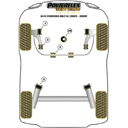 POWERFLEX POUR VOLKSWAGEN VENTO  , VENTO (1992 - 1998) ,
