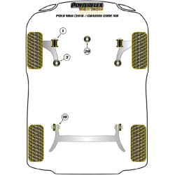 POWERFLEX POUR VOLKSWAGEN VENTO  , VENTO (1992 - 1998) ,