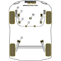 POWERFLEX POUR VOLKSWAGEN VENTO  , VENTO (1992 - 1998) ,