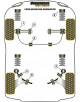 POWERFLEX INTERNO BRAZO DEL. Nº2 PARA FORD