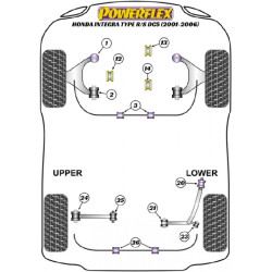 POWERFLEX POUR HONDA ELEMENT (2003 - 2011)