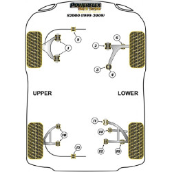 POWERFLEX FOR HONDA S2000 (1999-2009)