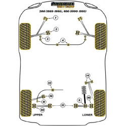 Silentbloc de competición