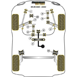 POWERFLEX FOR ROVER 200 (1995-1999), 25 (1999-2005)