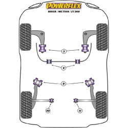 POWERFLEX POUR ROVER 75 (1998-2005) , 75 V8 ,