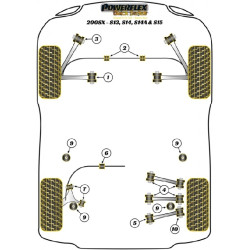 POWERFLEX FOR NISSAN 200SX - S13, S14, S14A & S15