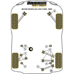 POWERFLEX POUR NISSAN SKYLINE GTR R32, R33, GTS/T