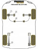 SOPORTE A RESORTE Nº4 PARA FORD