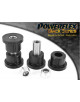 POWERFLEX POUR FORD SIERRA MODELS , SIERRA XR4I (1983-1985),