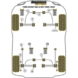 POWERFLEX POUR FORD SIERRA MODELS , SIERRA XR4I (1983-1985),