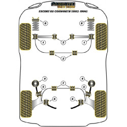 POWERFLEX FOR FORD SIERRA MODELS , SIERRA XR4I (1983-1985),