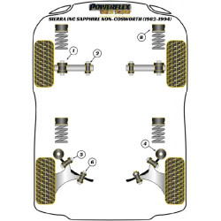 POWERFLEX POUR FORD SIERRA MODELS , SIERRA XR4I (1983-1985),