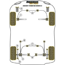 POWERFLEX FOR FORD ESCORT MODELS , ESCORT RS TURBO SERIES 2