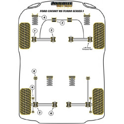 POWERFLEX POUR FORD ESCORT MODELS , ESCORT RS TURBO SERIES 2