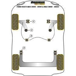 POWERFLEX POUR FORD PUMA (1997-2001)