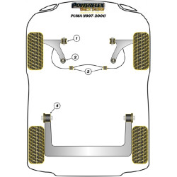 POWERFLEX POUR FORD PUMA (1997-2001)