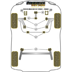 POWERFLEX FOR FORD FIESTA MODELS  , FIESTA MK6 INC ST (2002-