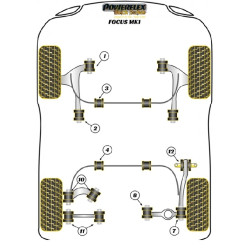 POWERFLEX FOR FORD FOCUS MODELS  , FOCUS MK1 INC ST AND RS (