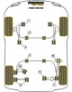 POWERFLEX INFERIOR POST. BARRA Nº2 PARA FORD