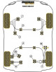 POWERFLEX INFERIOR POST. BARRA Nº2 PARA FORD