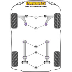 POWERFLEX FOR FORD TRANSIT  , TRANSIT (2006 - 2014) ,