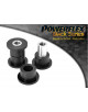 POWERFLEX POUR SAAB 900 (1983-1993)