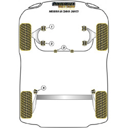 POWERFLEX FOR VAUXHALL / OPEL ZAFIRA MODELS , ZAFIRA B (2005