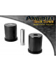 POWERFLEX POUR SAAB 9-3 (1998-2002)