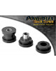 POWERFLEX POUR VOLVO S60 AWD (2001-2009)