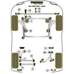 POWERFLEX POUR VOLVO S60 AWD (2001-2009)