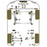 POWERFLEX FOR VOLVO S60 AWD (2001-2009)