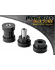 POWERFLEX FOR VOLVO S60 AWD (2001-2009)