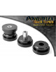 POWERFLEX POUR VOLVO S60 AWD (2001-2009)