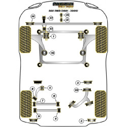 POWERFLEX FOR VOLVO S60 AWD (2001-2009)