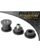 POWERFLEX FOR VOLVO S60 AWD (2001-2009)