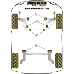 POWERFLEX POUR VAUXHALL / OPEL ASTRA MODELS , ASTRA MK1 - KA