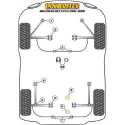 POWERFLEX POUR TOYOTA MR2 SW20 (1989 - 1999) , MR2 SW20 REV