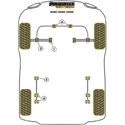 POWERFLEX POUR SUZUKI WAGON R (2000 - 2008)